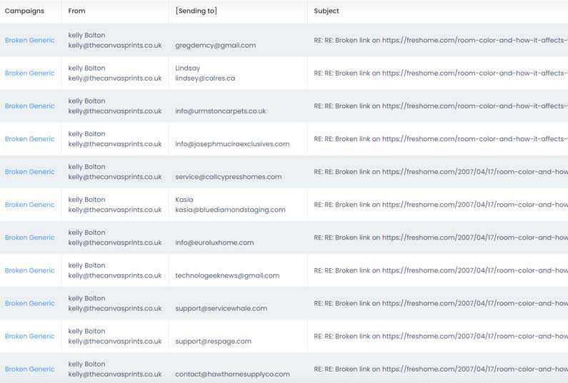 Personalized outreach at scale